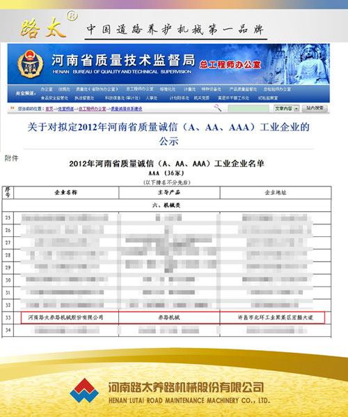 河南路太机械喜获“2012年河南省质量诚信AAA工业企业”称号